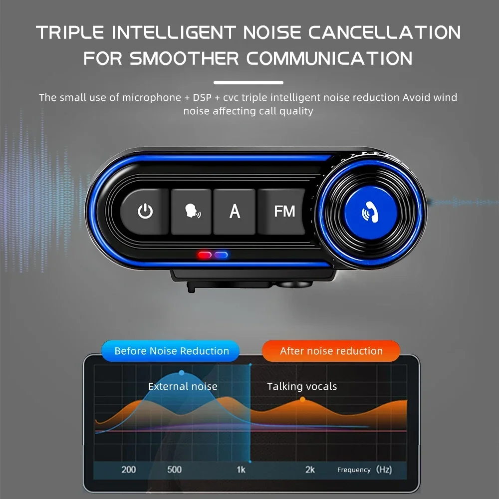 Casque de casque de moto BT 5.3 avec radio FM, écouteur stéréo mains libres, réduction du bruit, haut-parleur sans fil, téléphone de sauna, BT36