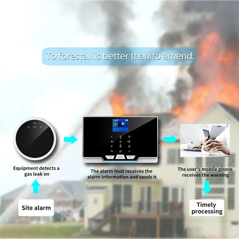 Sensor de Gas Natural Y01A Wifi, alarma inteligente Tuya, Detector de fugas de Gas, pantalla Digital LCD de temperatura para el hogar y la cocina