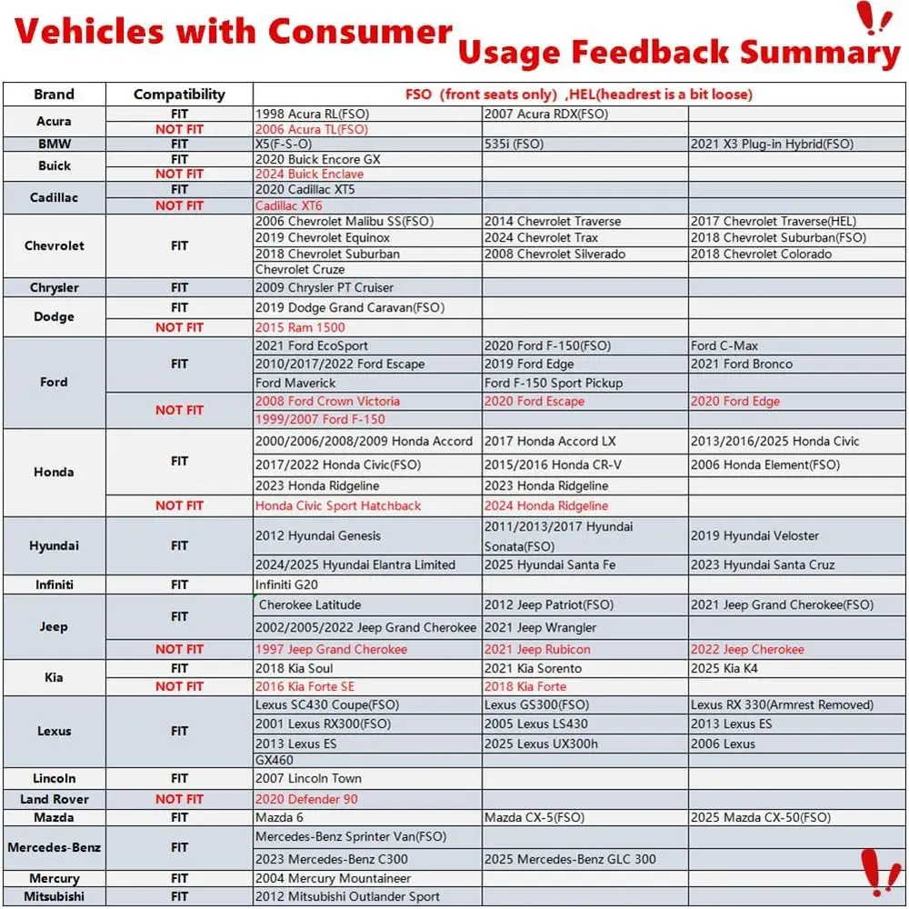 زوج من أغطية مقاعد السيارة الأمامية باللون البيج، مناسب عالمي للسيارات وسيارات الدفع الرباعي وسيارات السيدان والشاحنات