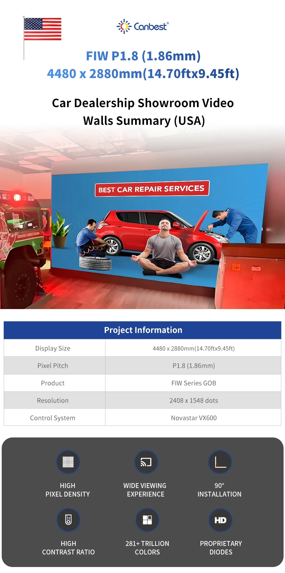 12Sqm P1.8 P2.5 HDR HD Fixed Indoor LED Video Wall Cabinet Full Color Display Panel for Guangdong Game Room Commercial Applicati