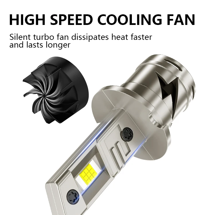 2x H3 LED Headlight Bulb Canbus Fan High Beam 6000K White Car Truck LED Fog Light Driving Lamp DRL 12V Daytime Running Lights