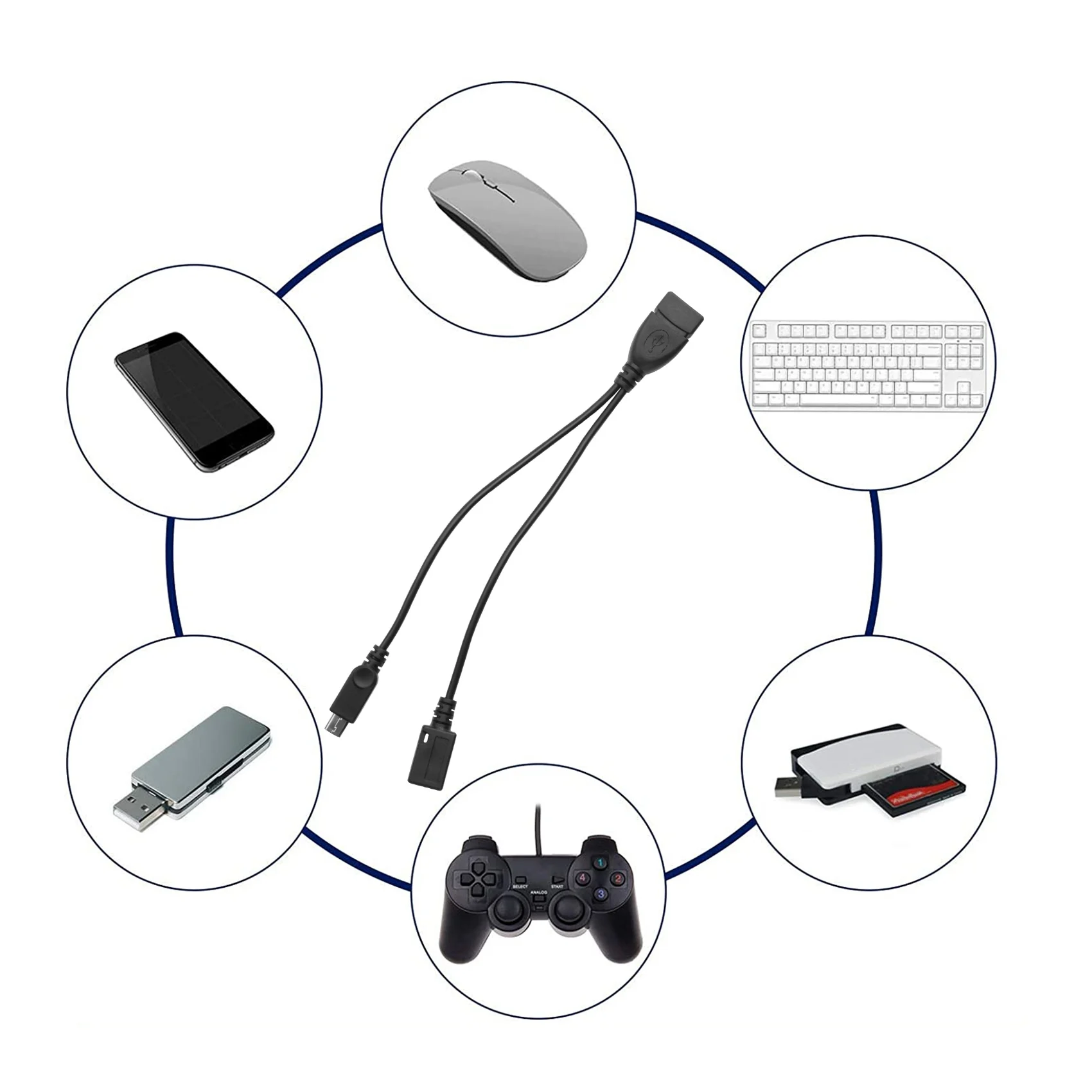 A46U 4-Pack Mini OTG Cable Adapter,2-In-1 Powered Micro-USB to USB Adapter(OTG Cable + Power Cable) for Streaming Sticks Etc