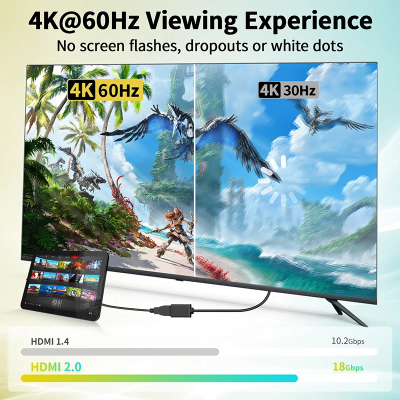 KiwiBird Adaptador Micro HDMI a HDMI 2.1, Micro HDMI macho a HDMI hembra 8K@60Hz 4K@120Hz 2160p 1440p 1080p 3D compatible con Raspberry Pi 5 4 GoPro Hero cámara portátil monitor proyector