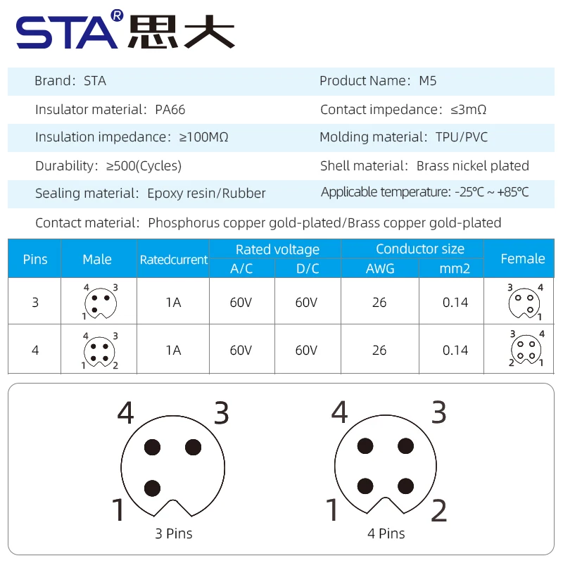 M5 Waterproof Connector 3 Pin 4 Pin Male/Female Aviation Plug Flange Seat Panel Mount Socket with 30cm Electronic Cable