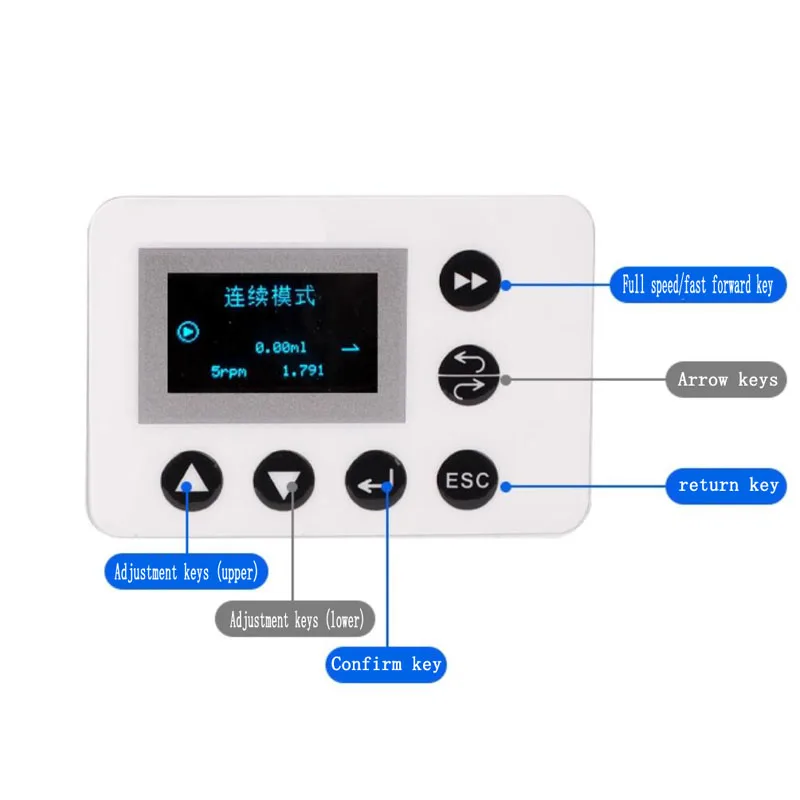 Adjustable flow rate 0.04-16ML/MIN, with foot switch - Precision micro peristaltic pump for laboratory use