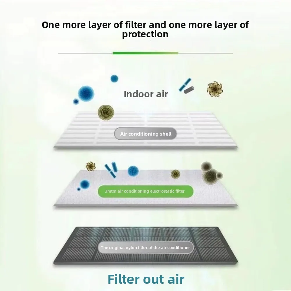 5PCS/Pack Universal Disposable Air Conditioning Filter Pad Rectangle White Air Conditioning Inlet Filter Sheet