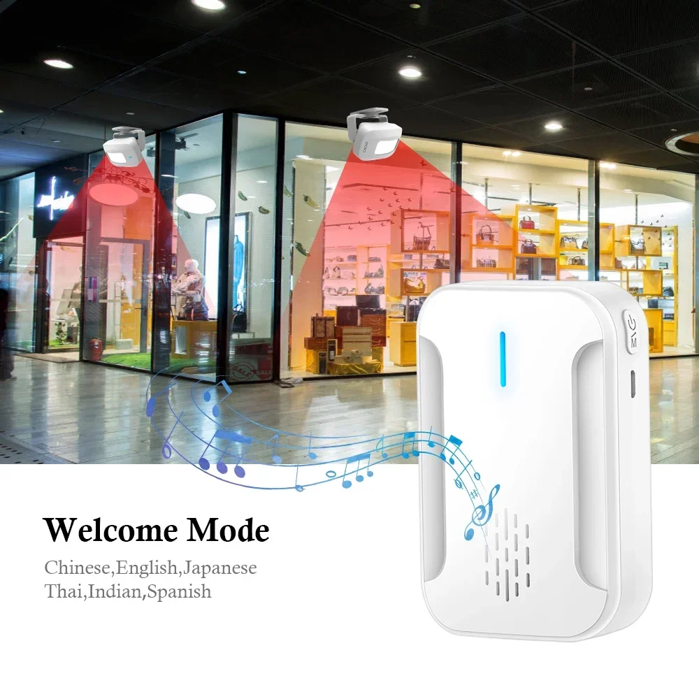 CACAZI Wireless Welcome Alarm Doorbell Shop Motion Sensor IR Infrared Detector Induction Home Door Bell Chime 6 Languages 110dB