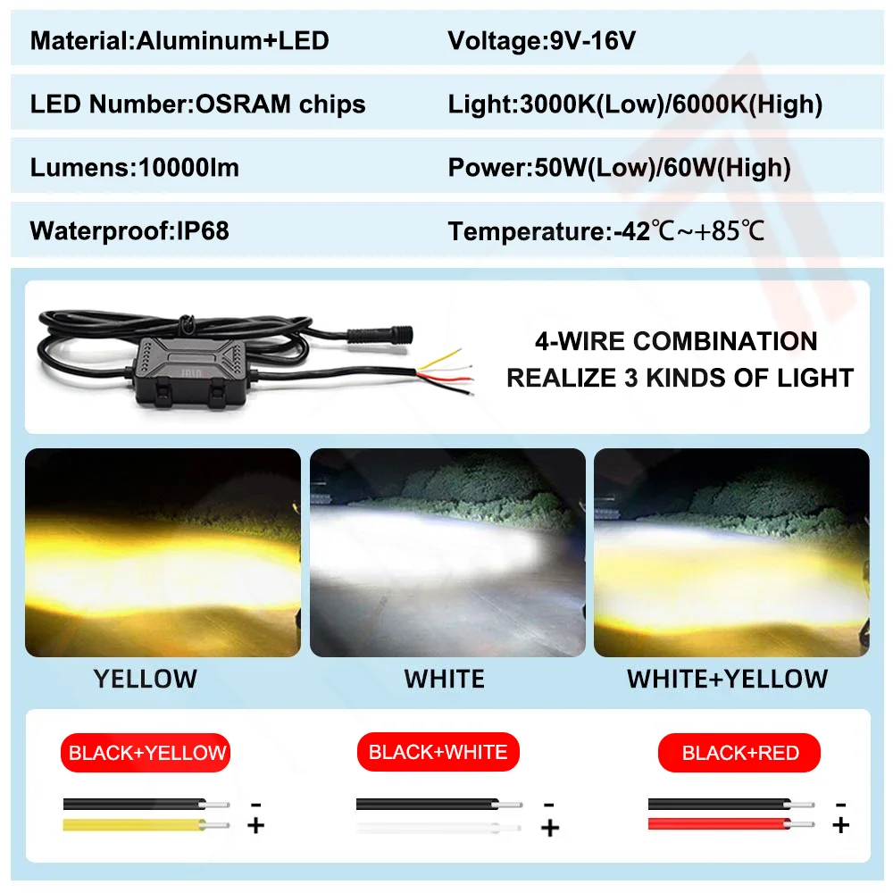 JALN7 Car LED Headlight Grille Matrix Projector Lens Motorcycle Spotlights Truck Off-road SUV ATV Light Auto Fog Lamp for bmw