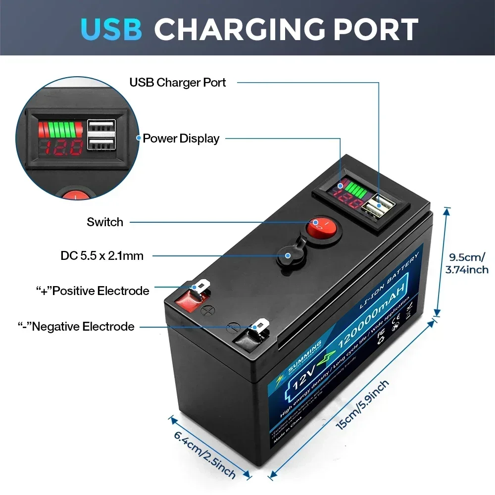 Upgrade 12V 120Ah 18650 Lithium Battery Built-in Smart BMS USB 120000mAh for RV Solar Marine Camping and Off Grid Applications