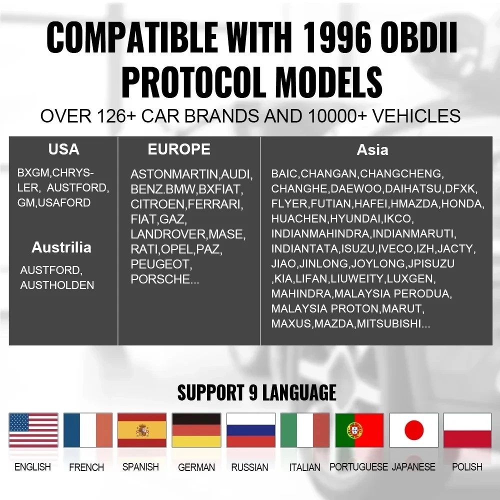 الماسح الضوئي لأداة تشخيص النظام الكامل من Thinkcar Pro Bluetooth #4