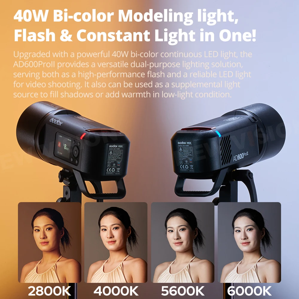 Godox 600W AD600PRO II All-in-One Outdoor Flash TTL HSS Built-in Li-on Battery 2.4G Wireless X System Strobe Light for Camera