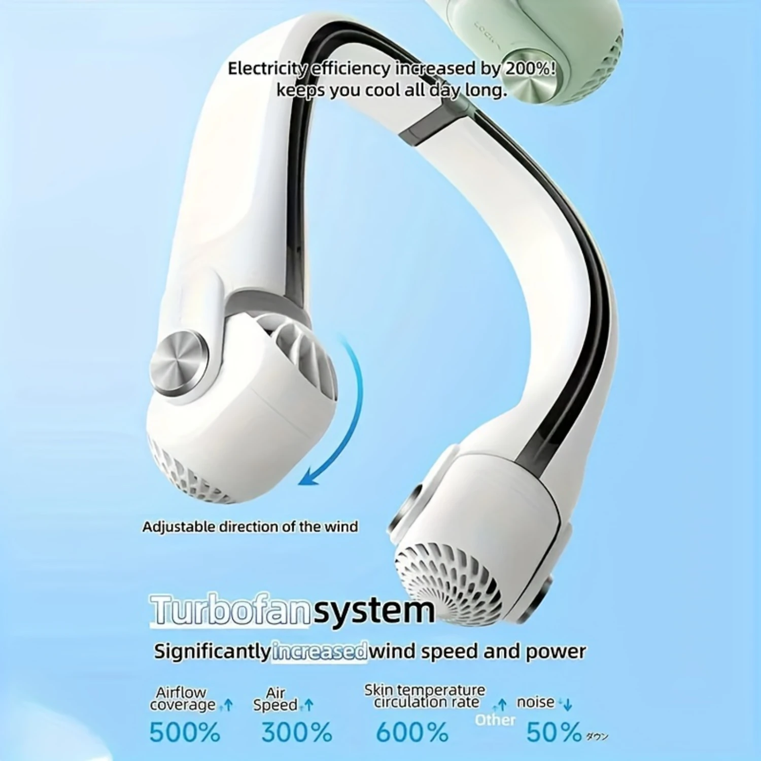 タービンハリケーンシステム付きポータブルネックファン1個、600%増加した放熱、3秒冷却、ウェアラブル、タイプ経由で充電可能