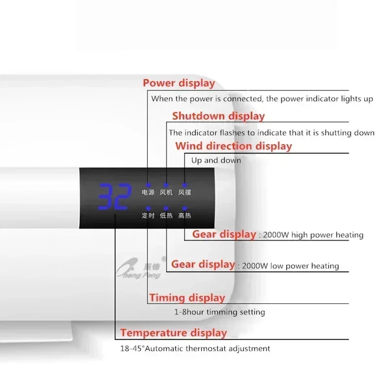 เครื่องทำความร้อนไฟฟ้า220V, เครื่องทำความร้อนไฟฟ้าในร่มขนาดเล็กพร้อมเครื่องปรับอากาศติดผนังและระบายความร้อนสำหรับห้องน้ำ