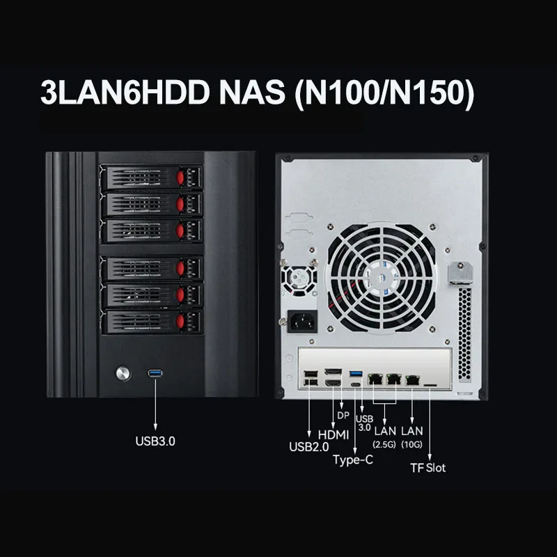 Helorpc NAS ミニPC、インテルN100搭載、2.5インチ/3.5インチHDD拡張対応、Linuxコンパクトコンピューター、1xUSB3.0、4xUSB2.0、1xTYPE-Cポート搭載