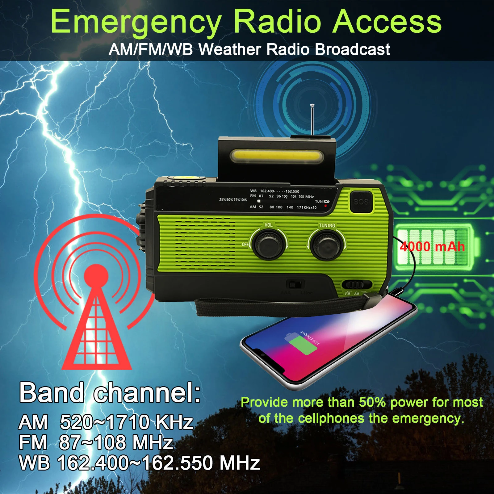 วิทยุ FM เครื่องรับสัญญาณสภาพอากาศ 4000mAh Multifunctional Solar Hand Crank วิทยุ USB ชาร์จวิทยุฉุกเฉินไฟฉาย LED Power Ban