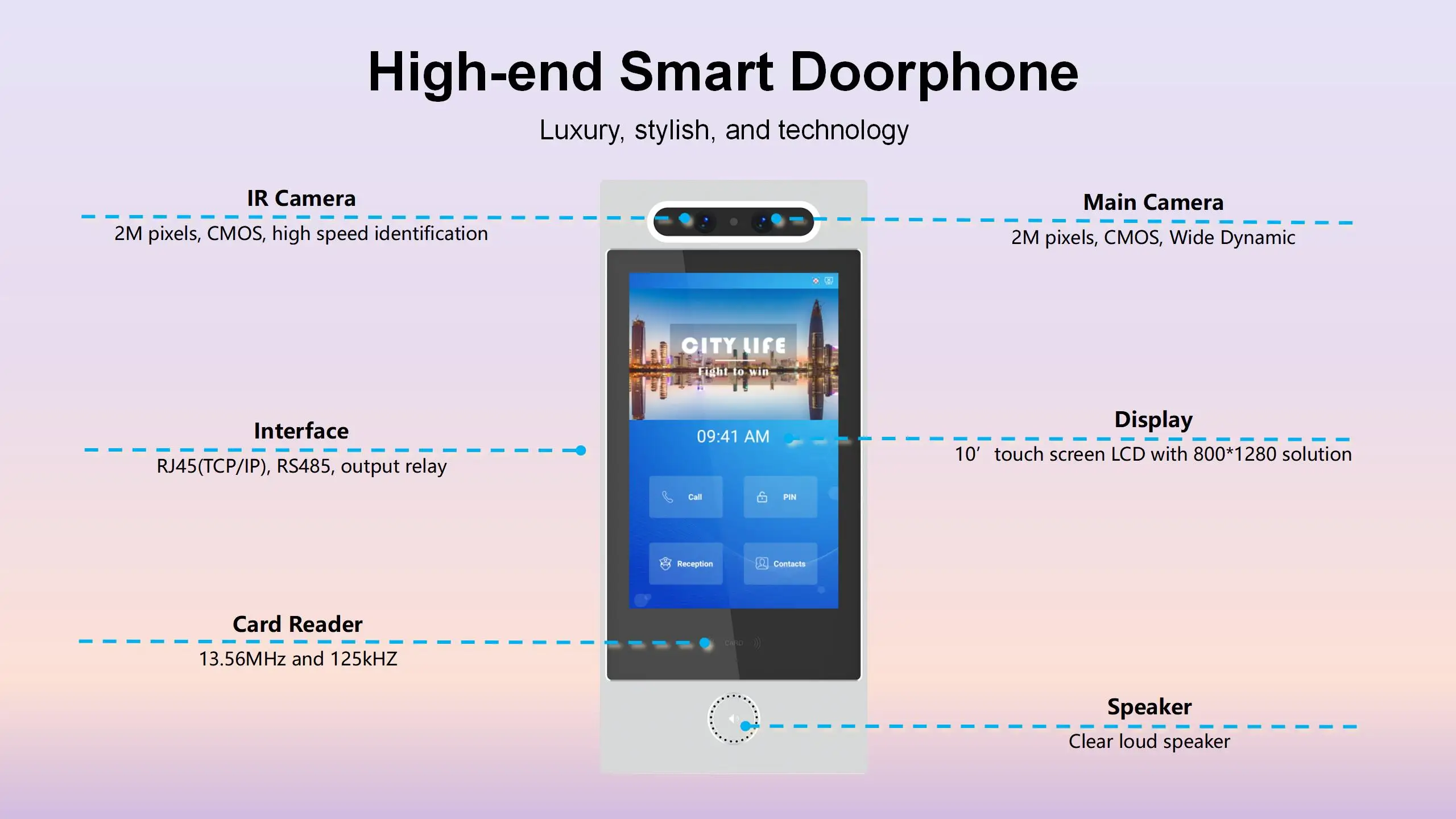 4G LTE Door Phone SIP Intercom 10 Inch Touch Screen Face Recognition POE Entrance Panel for Multi Apartments GSM Intercom