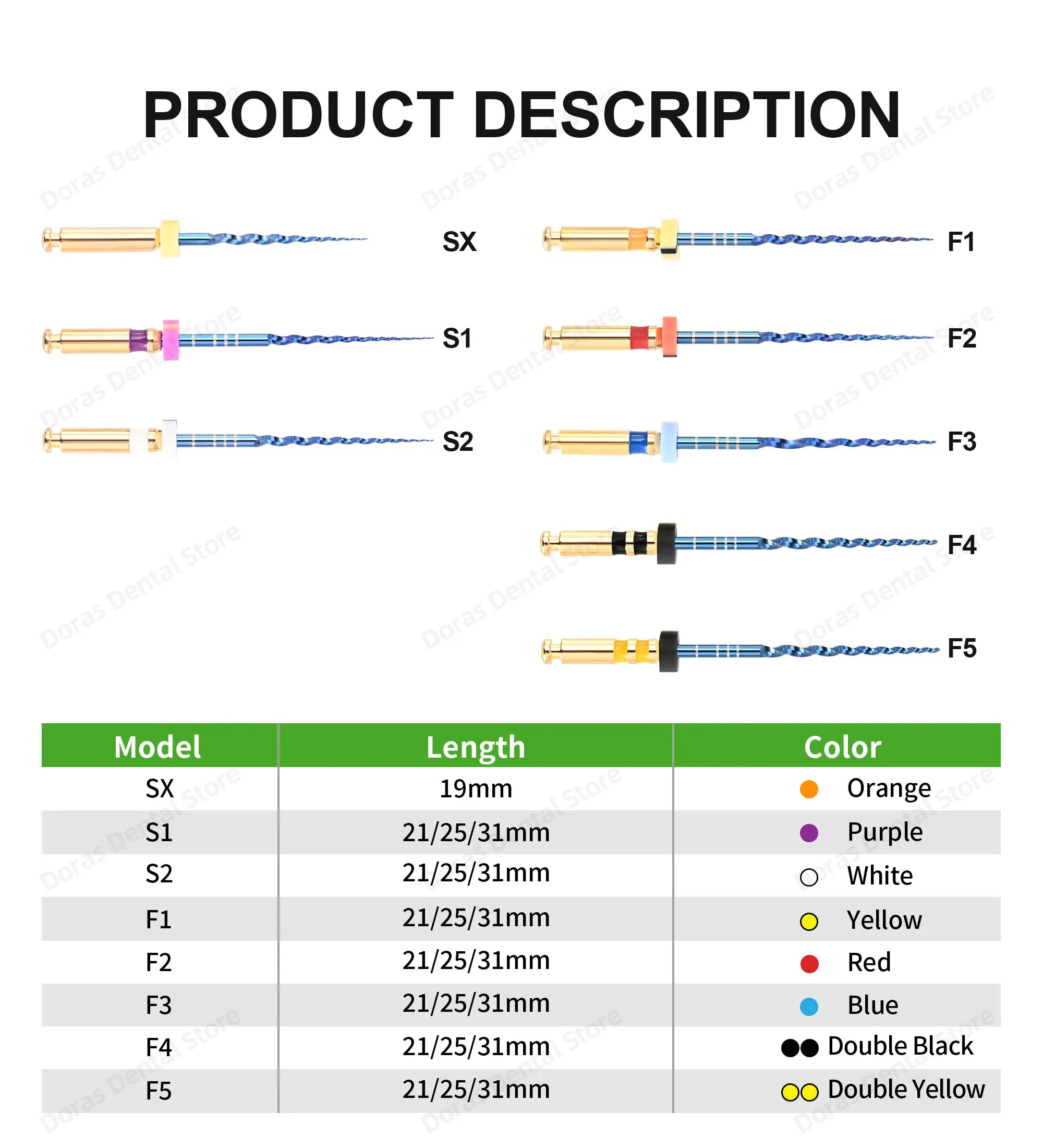 Dental Super Files Blue Rotary File Nickel Titanium Metal Root Canal File Endodontic Equipment 21/25/31mm S1/S2/F1/F2/F3/F4/F5