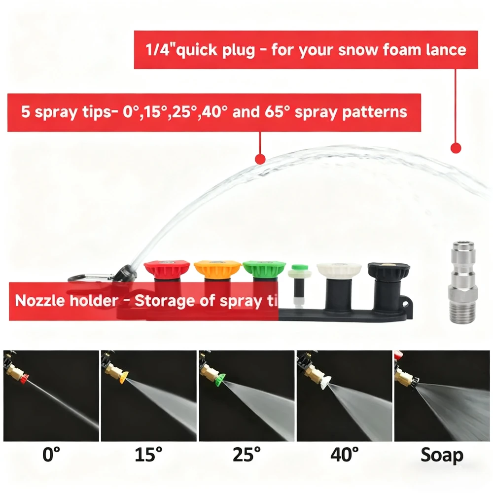 高圧洗浄機洗車水鉄砲5色ノズル扇形新塗装高圧水鉄砲