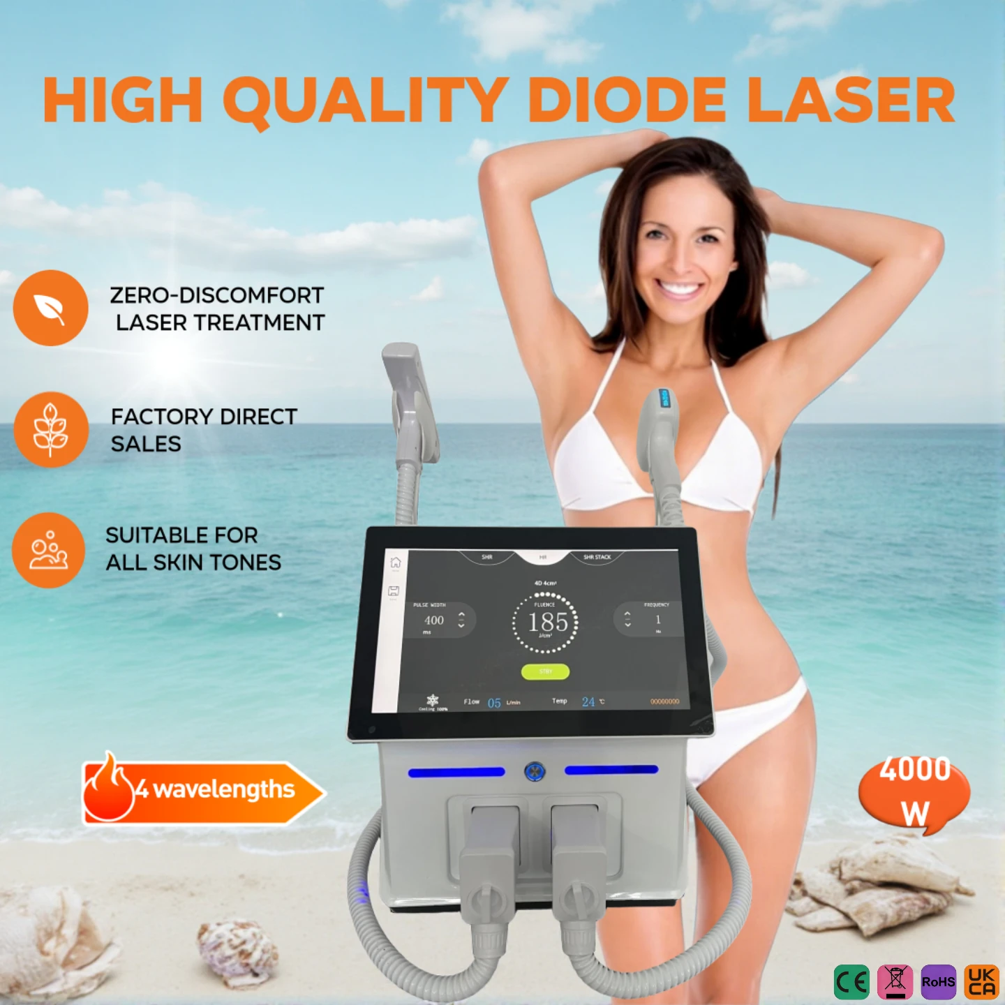 Hot Sale Professional 4 Wavelengths 755nm 808nm 940nm 1064nm Diode Hair Removal Machine Ice Cooling Painless Full Body Armpit Le
