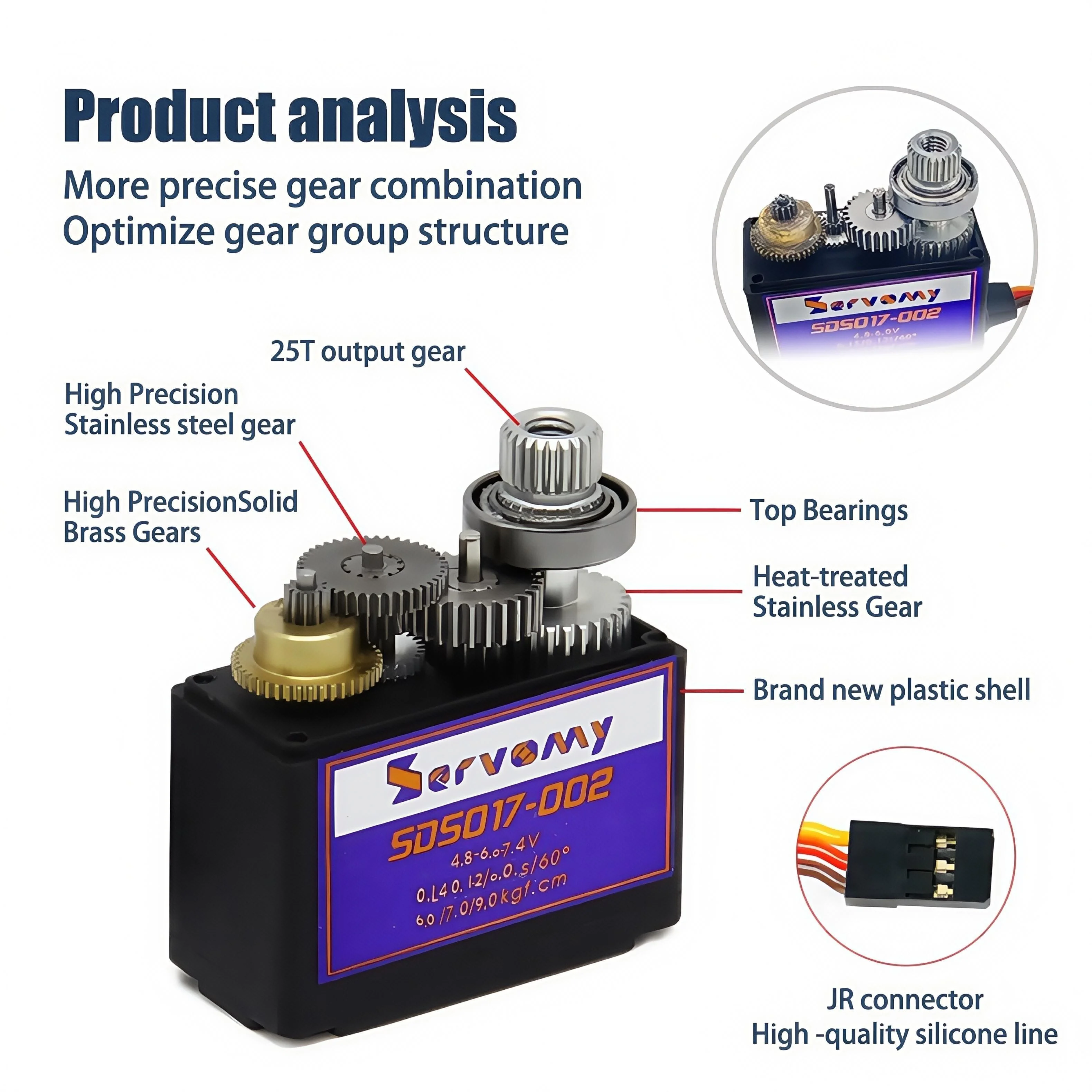 Servomy-SDS017, 17G Full Metal Gear Micro Servo Digital de Alto Torque, 10kgf.cm 0,09s 8,4V, Rolamentos de Esferas Duplos, Para Carro Robô 1/18