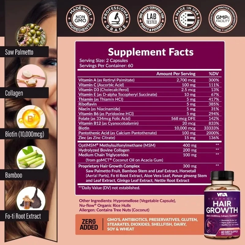 Hair Growth Vitamins - Naturally Regenerate Stronger, Healthier Hair, Skin and Nails, Alleviate Hair Loss and Brighten Skin Tone