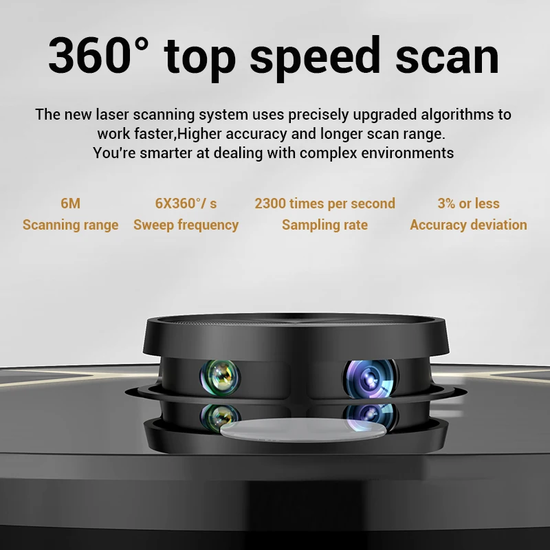 خريطة ليزر مخصصة منطقة محدودة الصناعية التنظيف الذاتي قوية شفط جهاز آلي لتنظيف الأتربة فرش APP تنظيف الأرضيات R