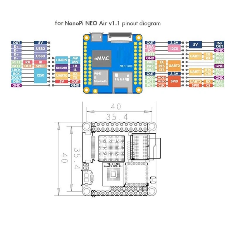 For Nanopi NEO Air Allwinner H3 512MB+8GB EMMC Wifi+Bluetooth Ubuntucore Ultra Small IOT Development Board With Antenna Kits