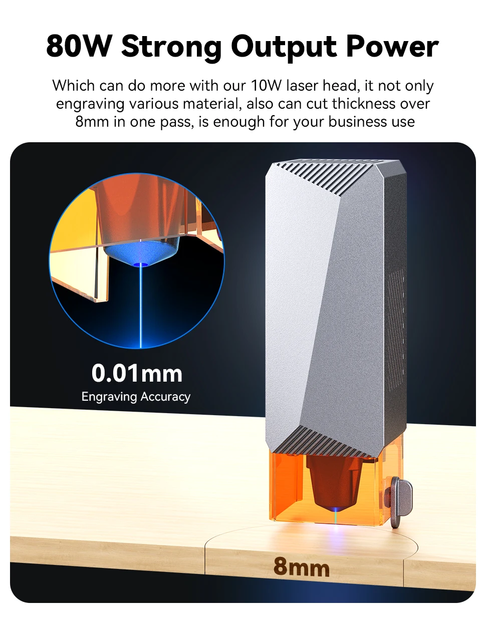 WAINLUX Laser Module 40W/80W Laser Head with 450nm Blue Laser for Engraving Machine Wood Marking Cutting Tool Engraver Accessory