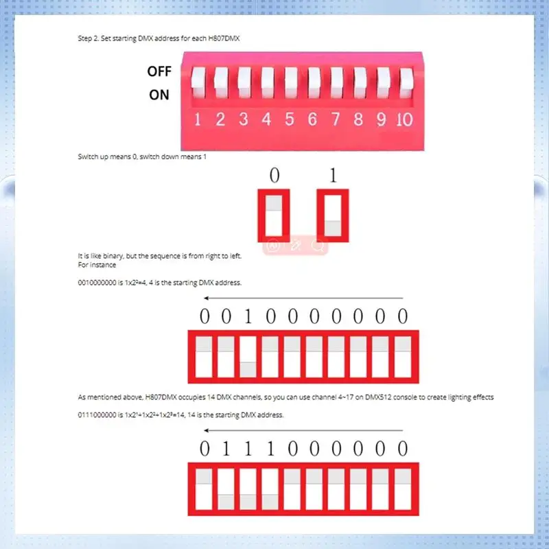 

ABHQ-DMX512 Controller,Connect To DMX512 Console,Support WS2812,WS2813,UCS1903,Etc.13 DMX Channels Per Device