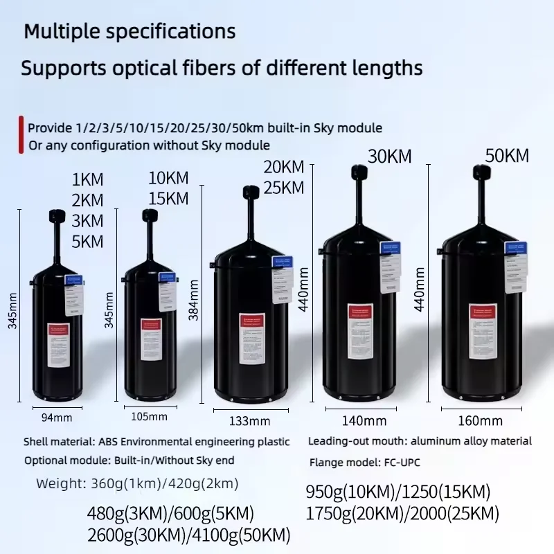 FPV Optical Fiber Video Transmission Communication Equipment Parts Optic Fiber Drone Flight Distance 20/25/30km for FPV RC Drone