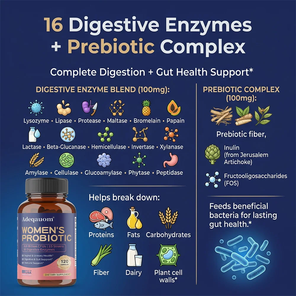 Women’s Probiotic Capsules 120 Billion CFU, with Prebiotics & Digestive Enzymes, Supports Digestive & Immune Wellness