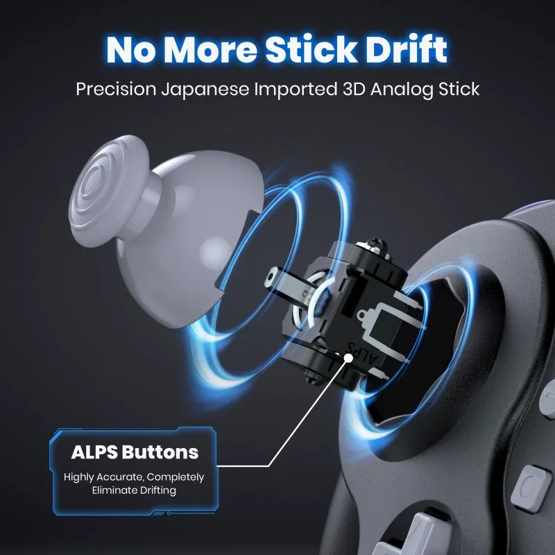 Поддержка Bluetooth-контроллера Gamecube, совместимого с геймпадом Nintendo Switch 2, для джойстика Steam/Andriod/ПК с турбо-функцией