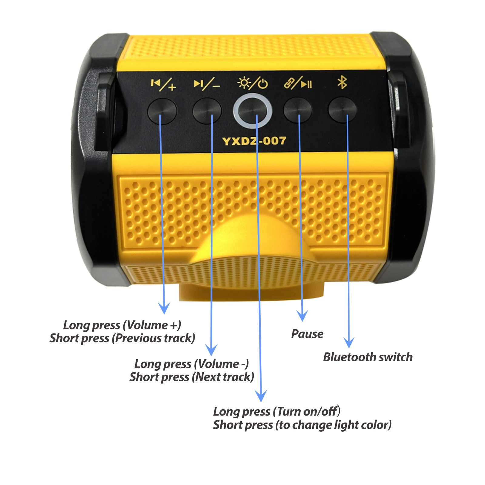 Bluetooth Speaker For Milwaukee/Makita/Dewalt/Bosch 18V 20V Battery With USB Type-C Port Charge Player Loudspeaker Amplifier