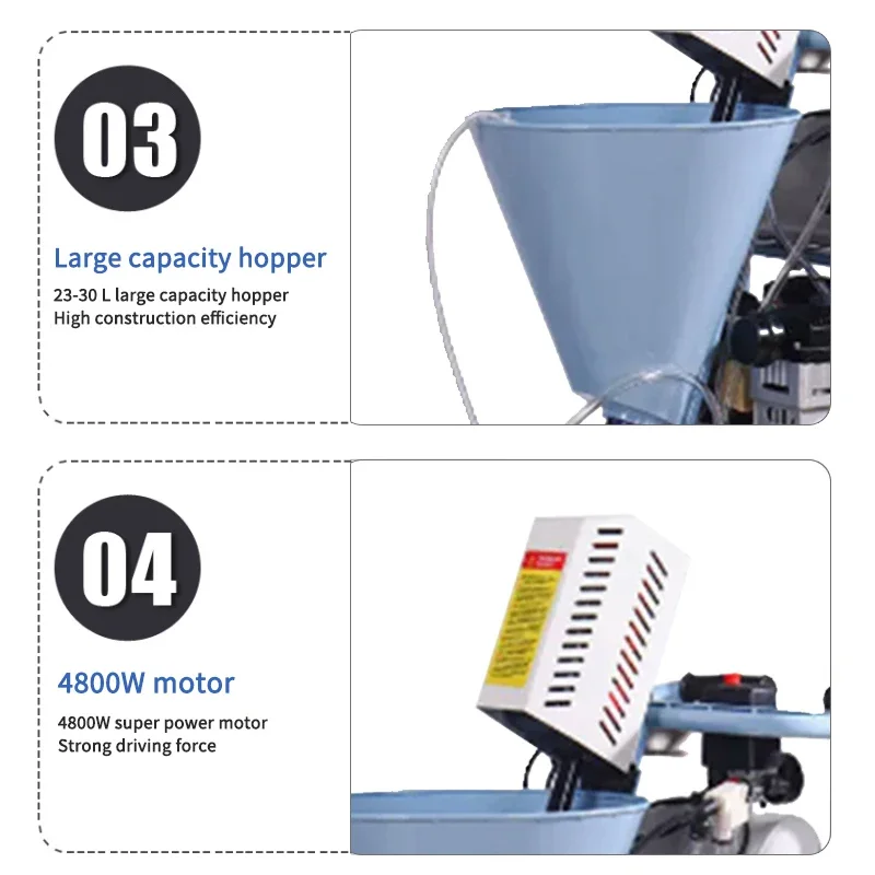 RT3 Multifunction High Pressure Spraying Machine Industria Waterproof Coating Grouting Machinery Double Power Wall Putty Spray