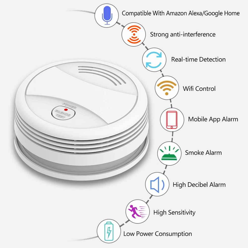 Independent Smoke Detector Sensor Fire Alarm Home Security System Firefighters Tuya WiFi Smoke Alarm Fire Protection