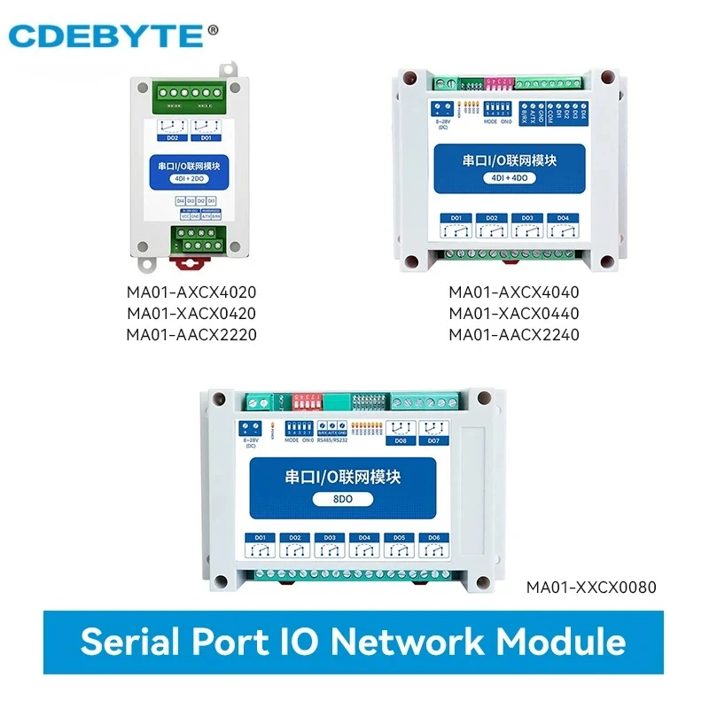 Modul IO Serial ModBus RTU Antarmuka RS485 AI DI DO 8 Output Digital 8~28VDC CDEBYTE MA01-AACX2240 Seri Instalasi Rel