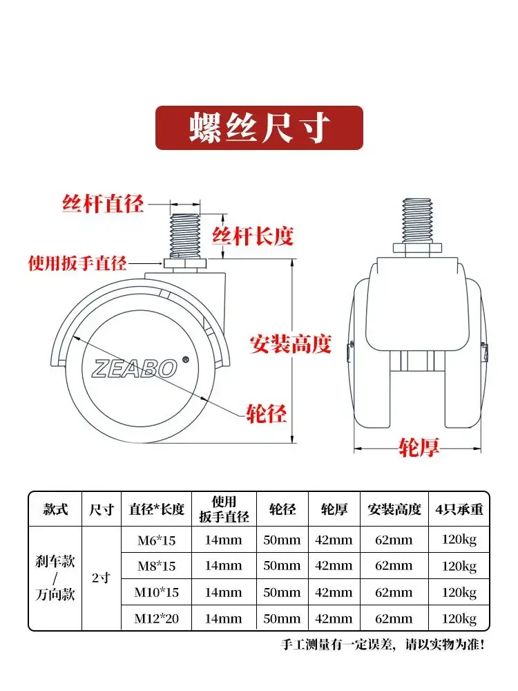 Imagem -04 - Roda Universal com Freio Rodízio Silencioso Borracha Macia Cinza Preto m6 m8 M10 M12 Pcs por Lote Polegadas