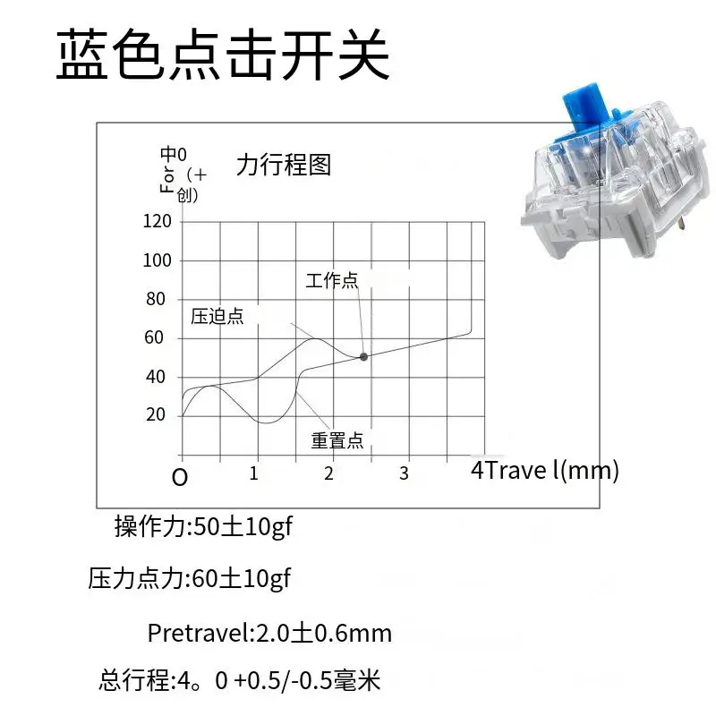 ZhouWang White Keycap 3-Pin Tactile Switch / 60g Actuation Force / Compatible with Mechanical Keyboard Switches