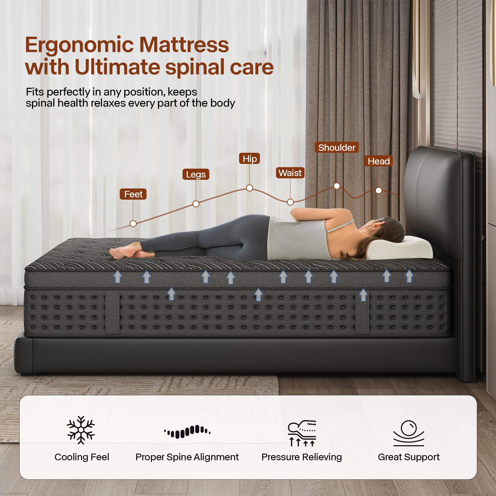 Thumbnail 2 - #25 Compare Memory Foam Mattress Before You Buy