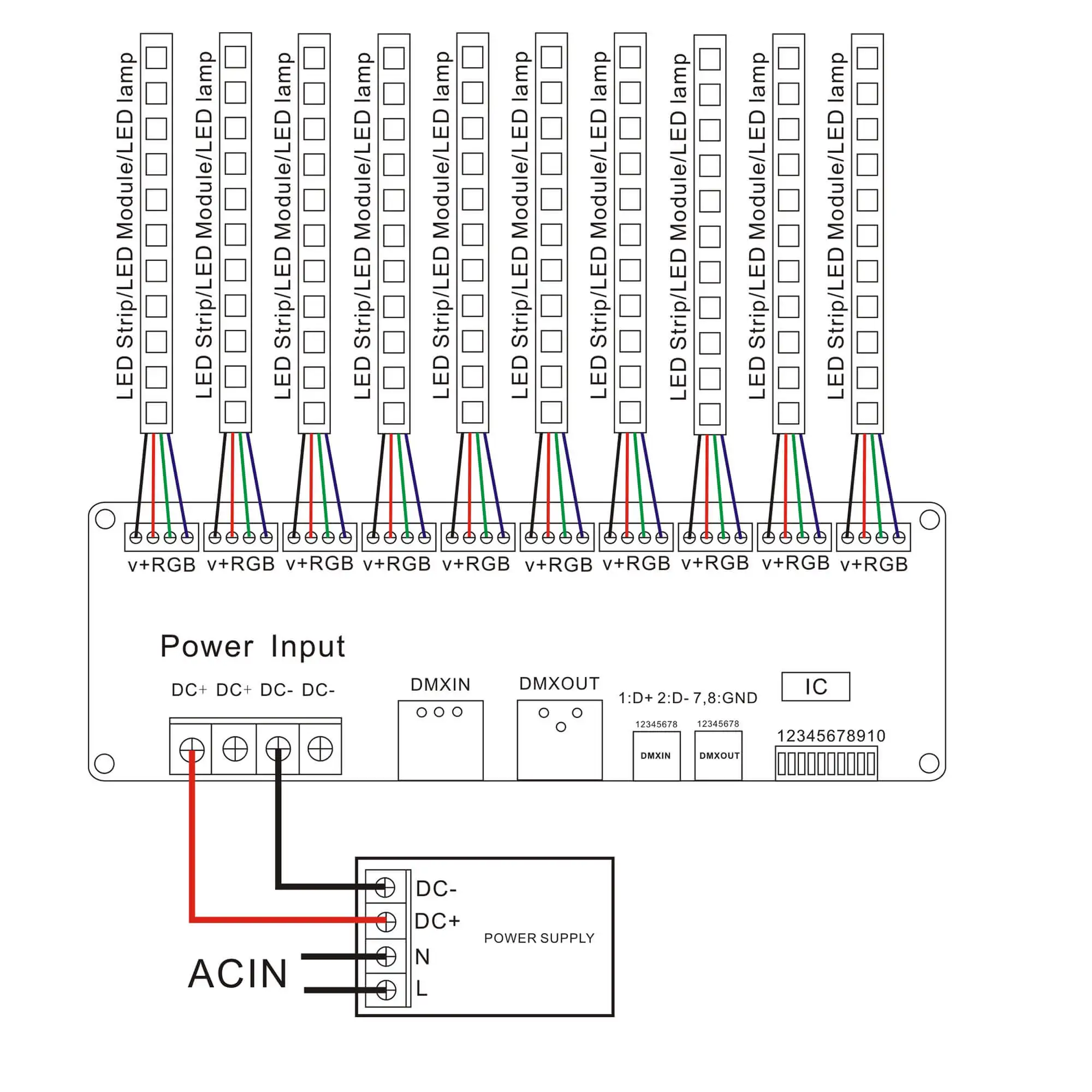 Imagem -04 - Controlador Dmx de Alta Potência 30 Canais 60a Dmx512 Decodificador de Placa de Circuito para 12v 24v Led Rgb Interruptor Controlador Dimmer