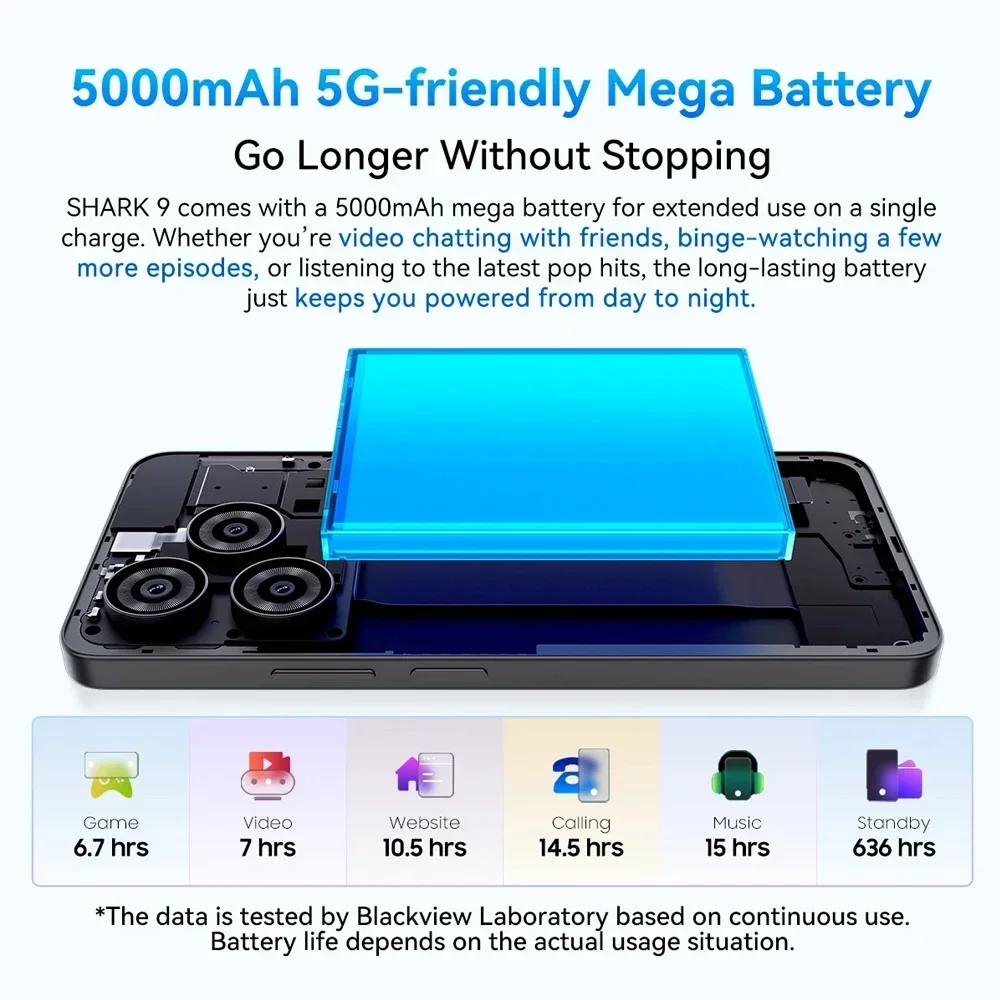 Blackview SHARK 9 5G Smartphone Android 14 6.67 ''HD + 90Hz Display Octa Core 8GB + 256GB 50MP AI Camera 5000mAh 18W telefono NFC