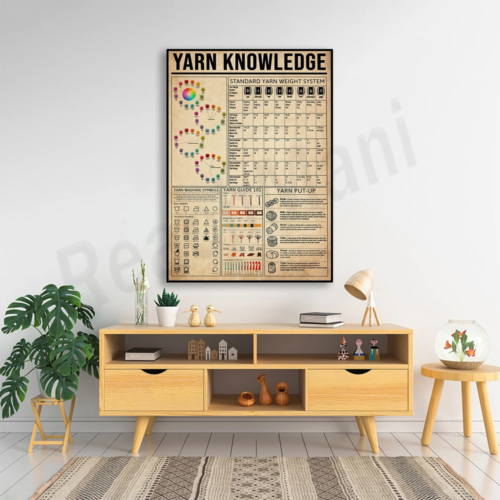 Yarn knowledge poster, yarn guide poster, standard yarn weight system, yarn art, yarn knitting room decoration, gift for mom