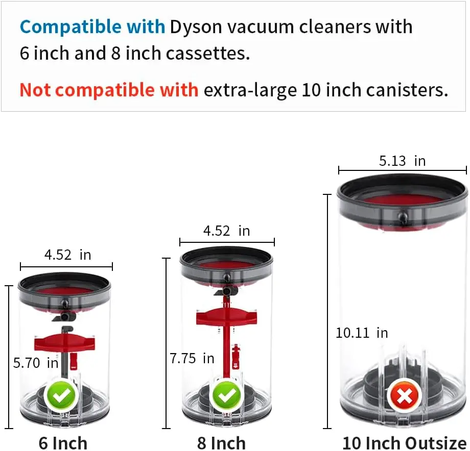 Dust Bin Part Sealing Ring Replacement for Dyson Cyclone V10 Vacuum Cleaner Dirt Cup Part Dust Bucket Bin Sealing Ring Assembly