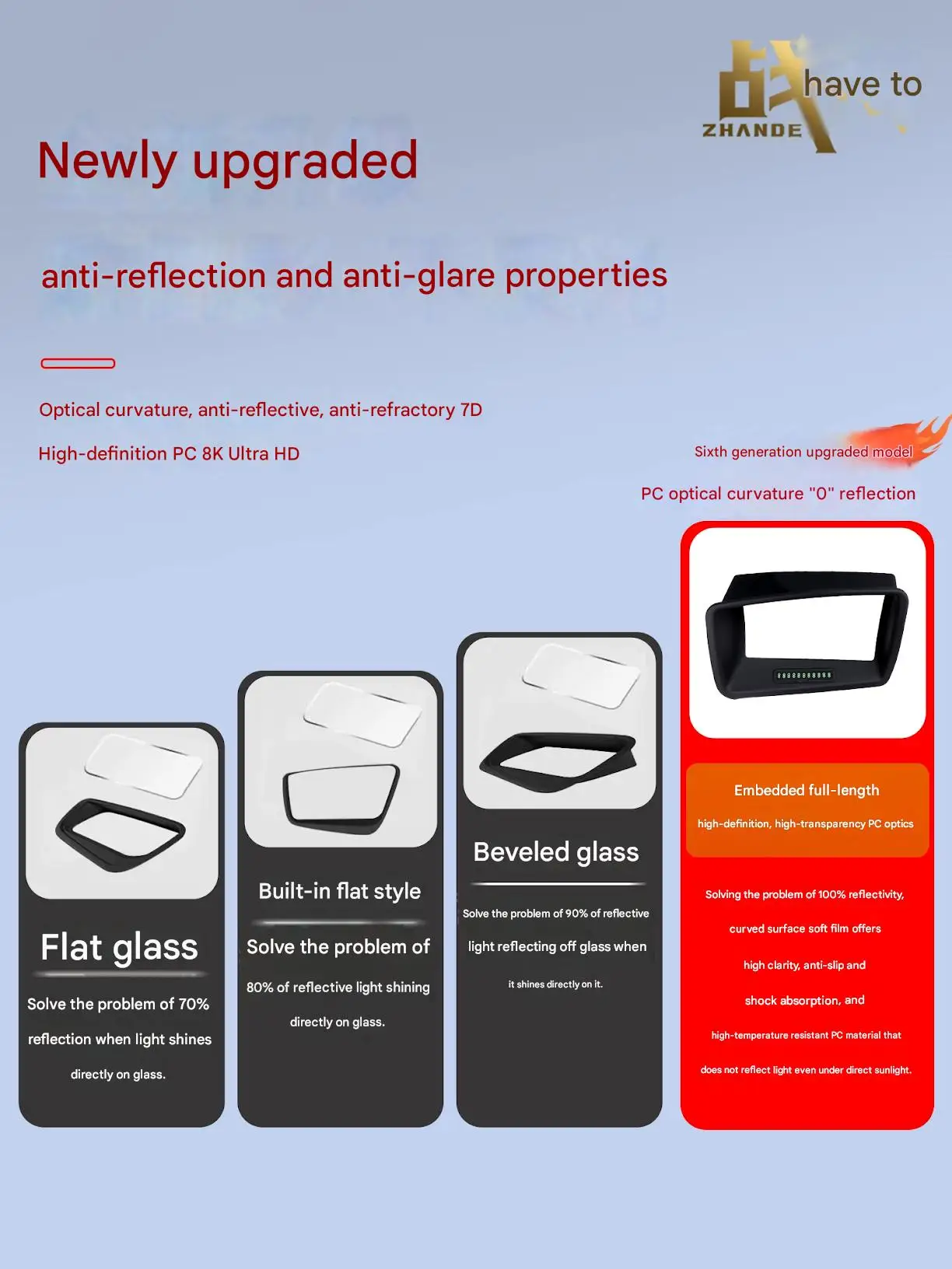 Picture 7: [Fast Shipping] XPENG P7+ Silicone HUD Protective Cover