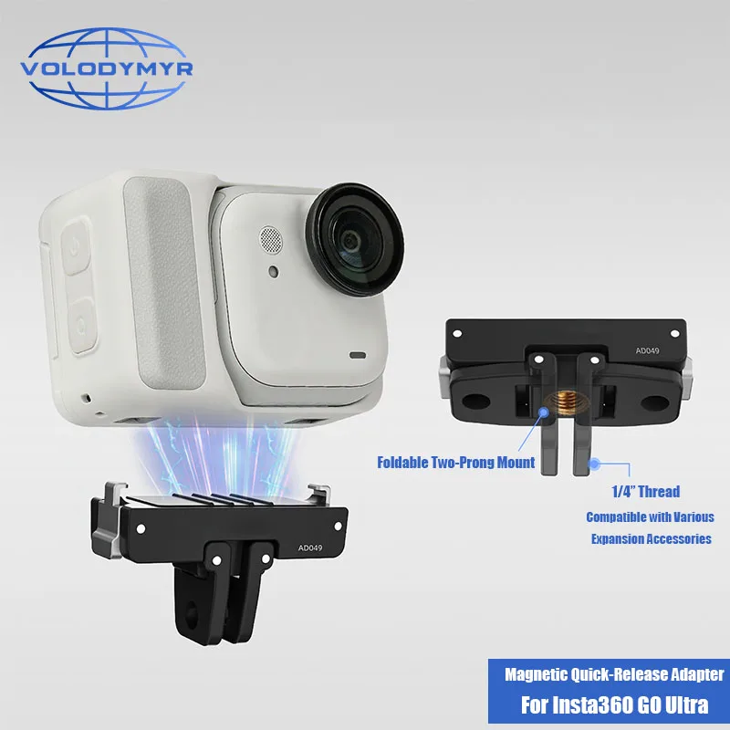 Volodymyr Magnetic …