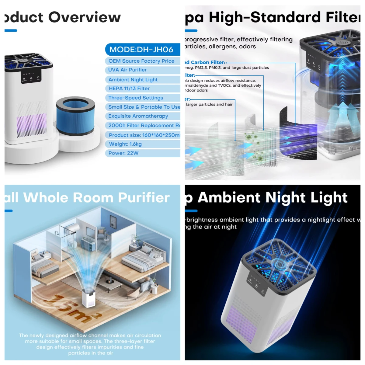 

Tuya Intelligent Small HEPA Carbon Filter Room Etl Direct Sales Wholesale Price air Portable air Purifier for Home