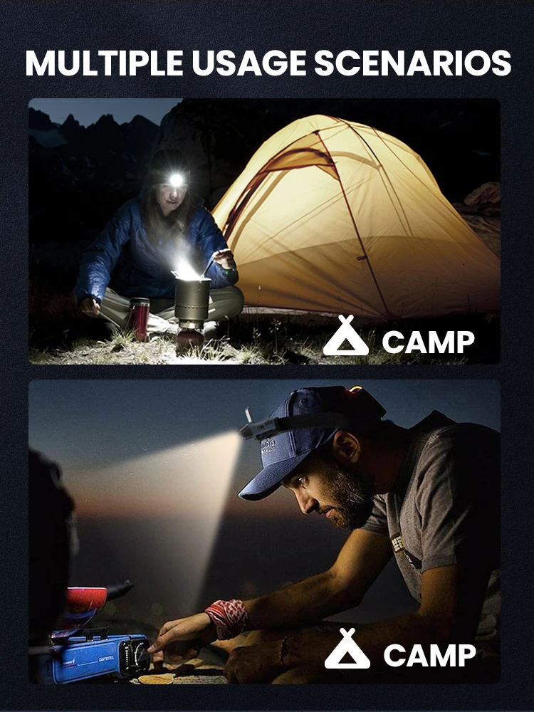 Imagem -06 - Ultra Brilhante Led Clip Cabeça Tocha Farol Sensor Recarregável Lanterna Impermeável Pesca ao ar Livre Camping Lâmpada