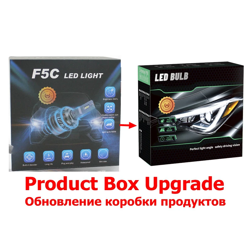 F5c f5d H7 Led headlight Bulb 120W 12000lm H11 Led lamp Fog Lights super canbus 6000k H1 H4 H7 H11 9005 9006 Led Headlights