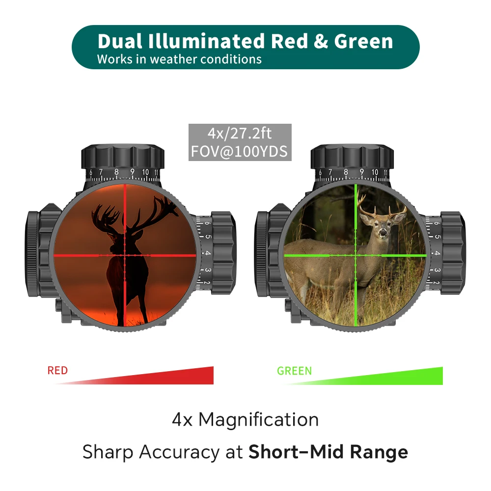 Thumbnail 4 - #2 Latest Weapon Scopes Offers