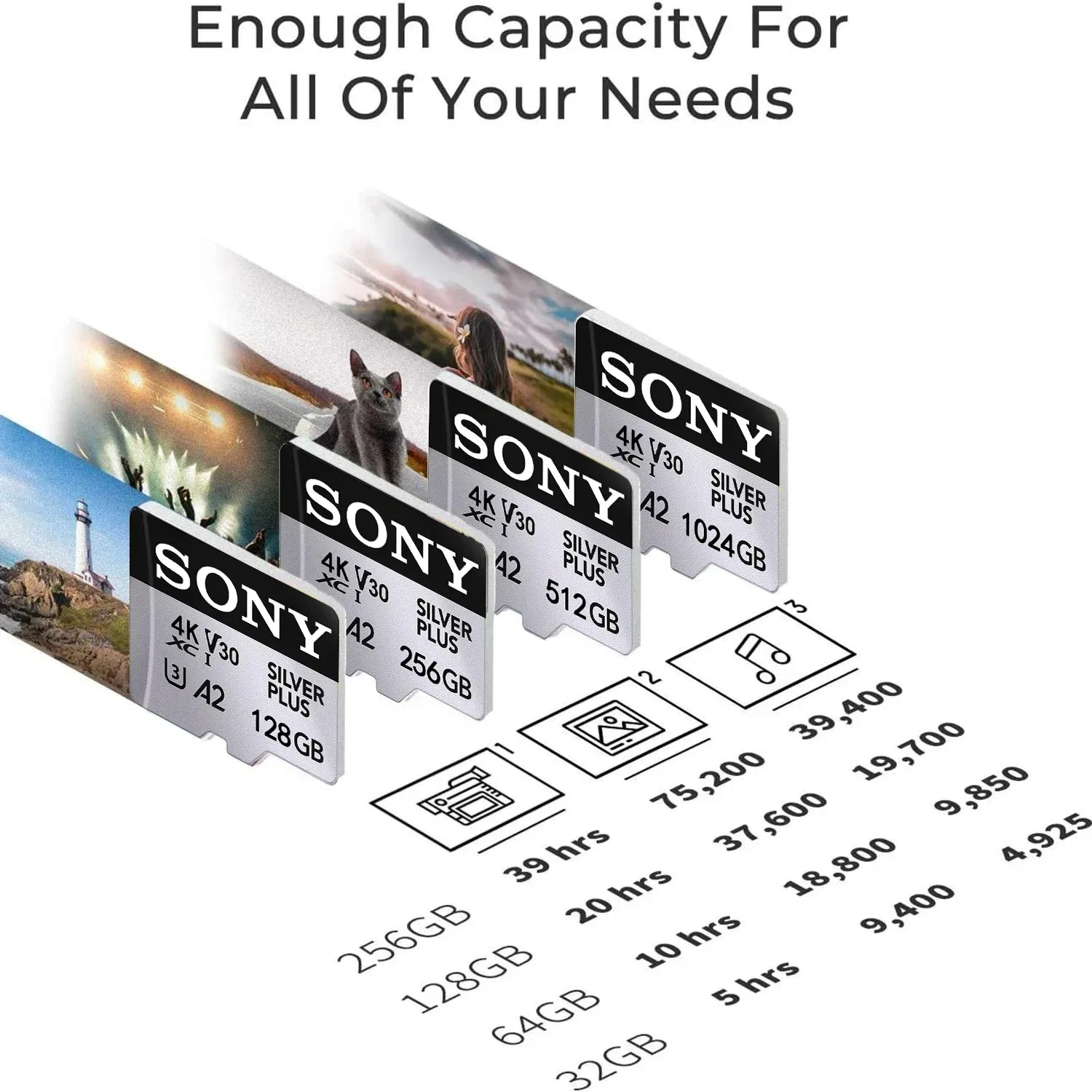 New Sony TF Memory Card 1TB 512GB 256GB 128GB High Speed Micro SD Card 64GB Newest Mini SD Card Flash Memory card for Phone